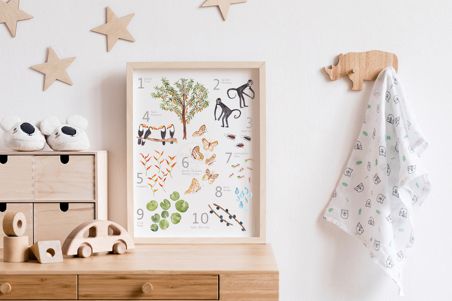 Counting Poster, Rainforest Inspired Animals, Gender Neutral, Jungle Watercolor Print