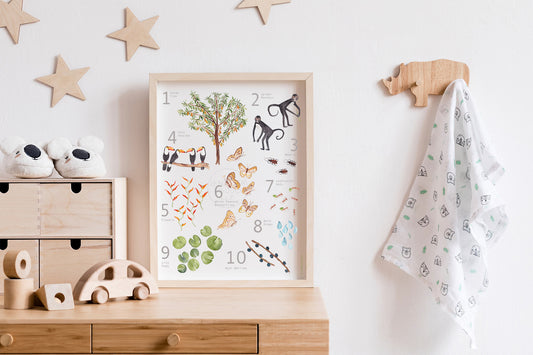 Counting Poster, Rainforest Inspired Animals, Gender Neutral, Jungle Watercolor Print