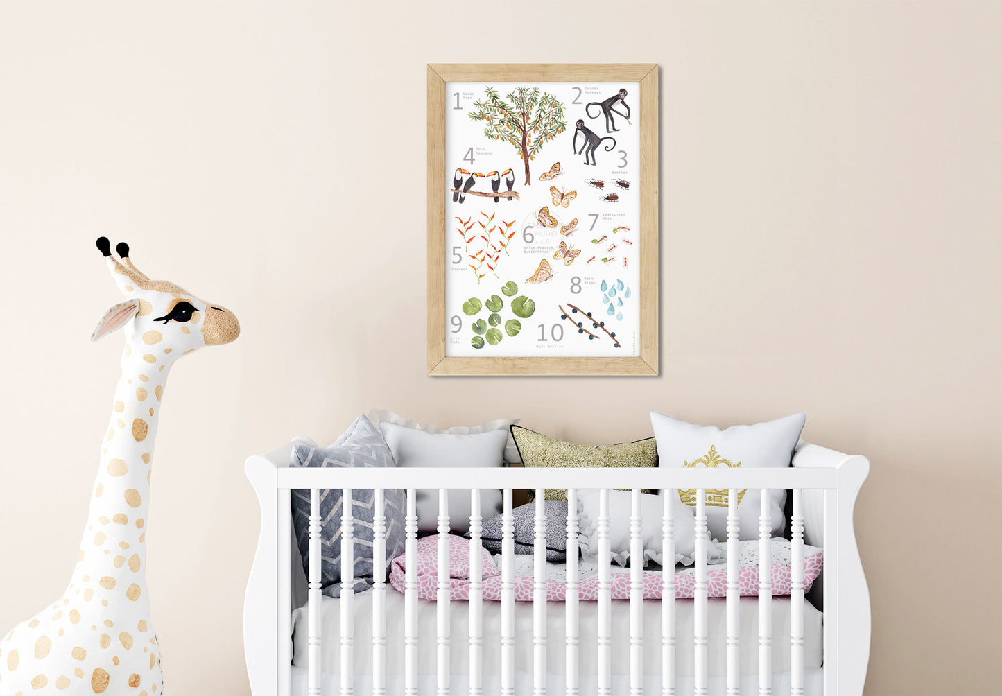 Counting Poster, Rainforest Inspired Animals, Gender Neutral, Jungle Watercolor Print