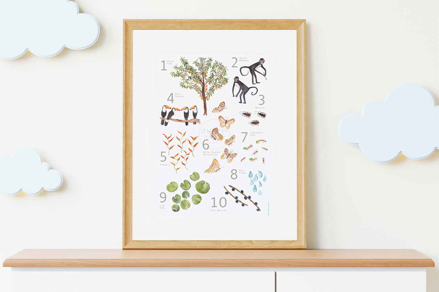 Counting Poster, Rainforest Inspired Animals, Gender Neutral, Jungle Watercolor Print