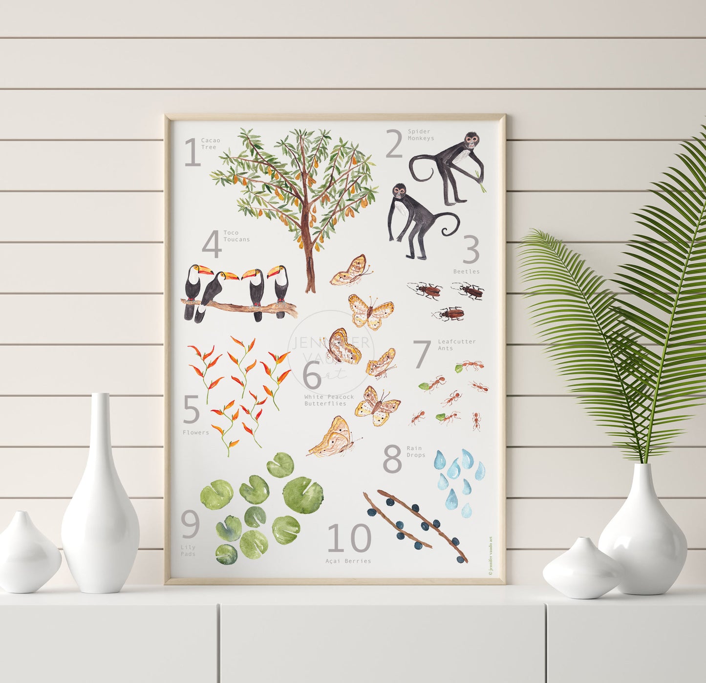 Counting Poster, Rainforest Inspired Animals, Gender Neutral, Jungle Watercolor Print