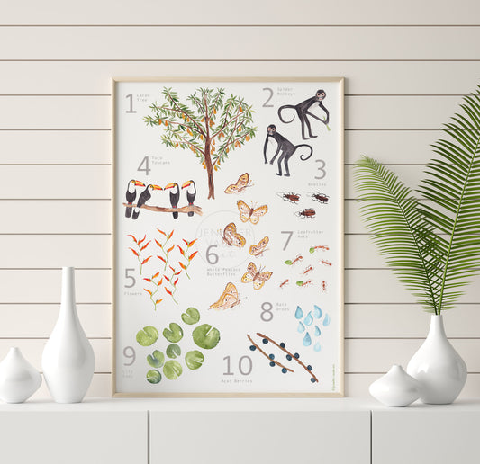 Set of Two Counting Posters